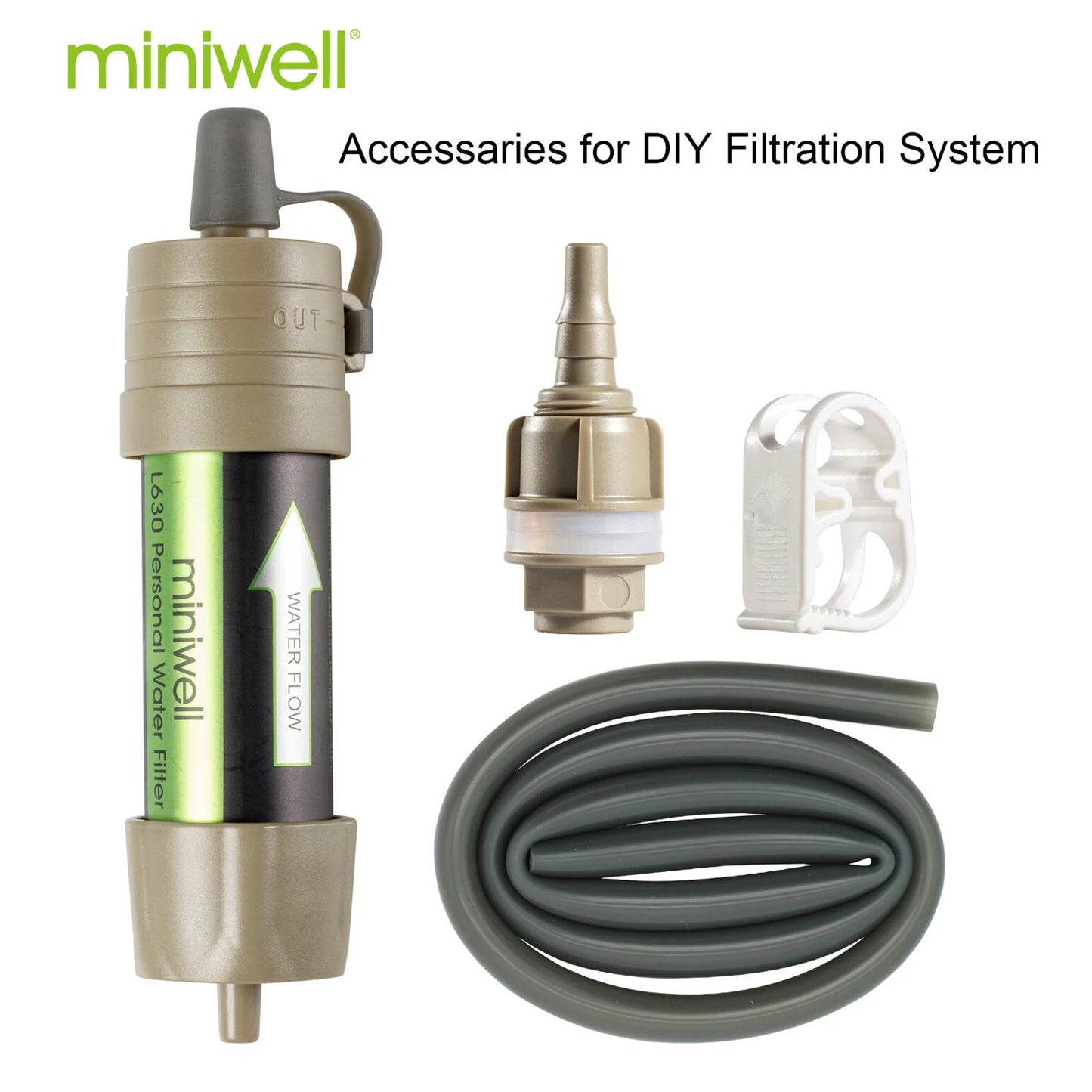Miniwell Portable Gravity Water Filter System - Emergency Water Purification for Hiking & Camping