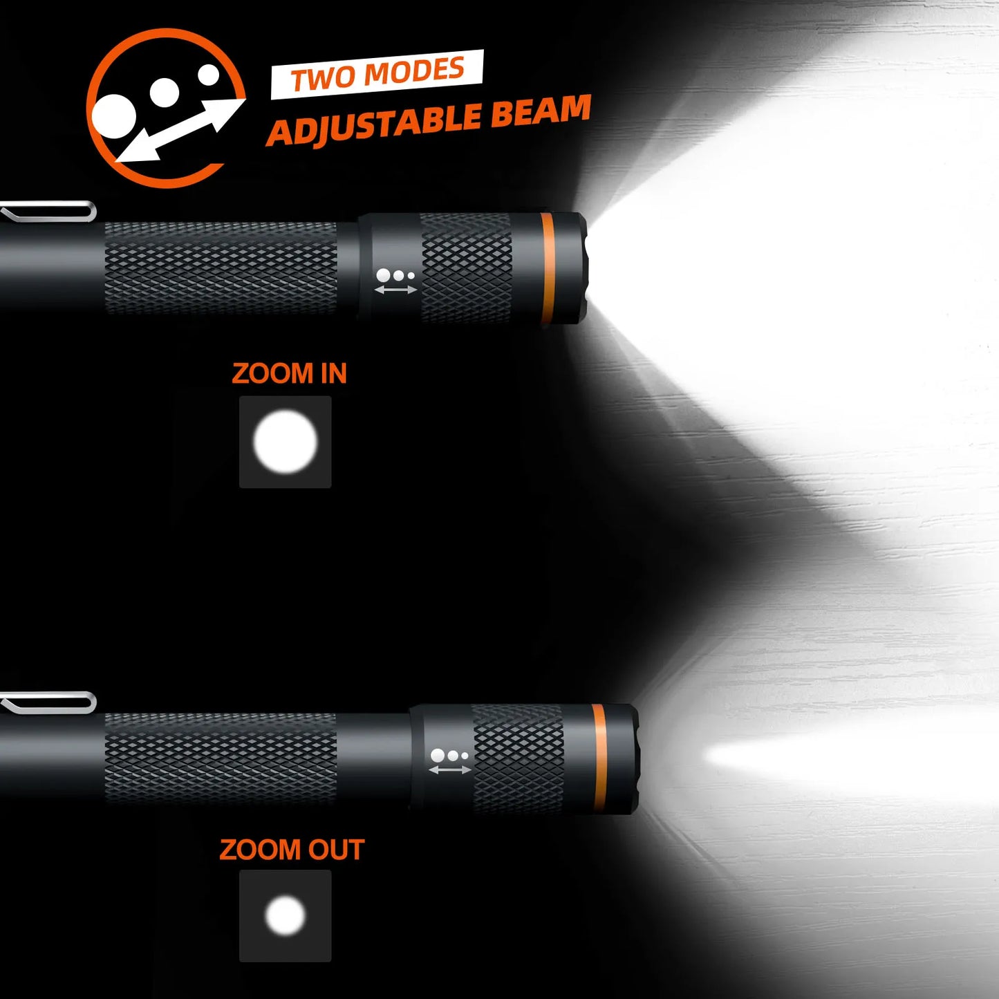 NICRON B22W Professional Pen Flashlight - High CRI Color Match LED, 120 Lumens, IP65 Waterproof