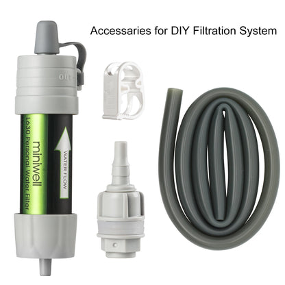 Miniwell Portable Gravity Water Filter System - Emergency Water Purification for Hiking & Camping