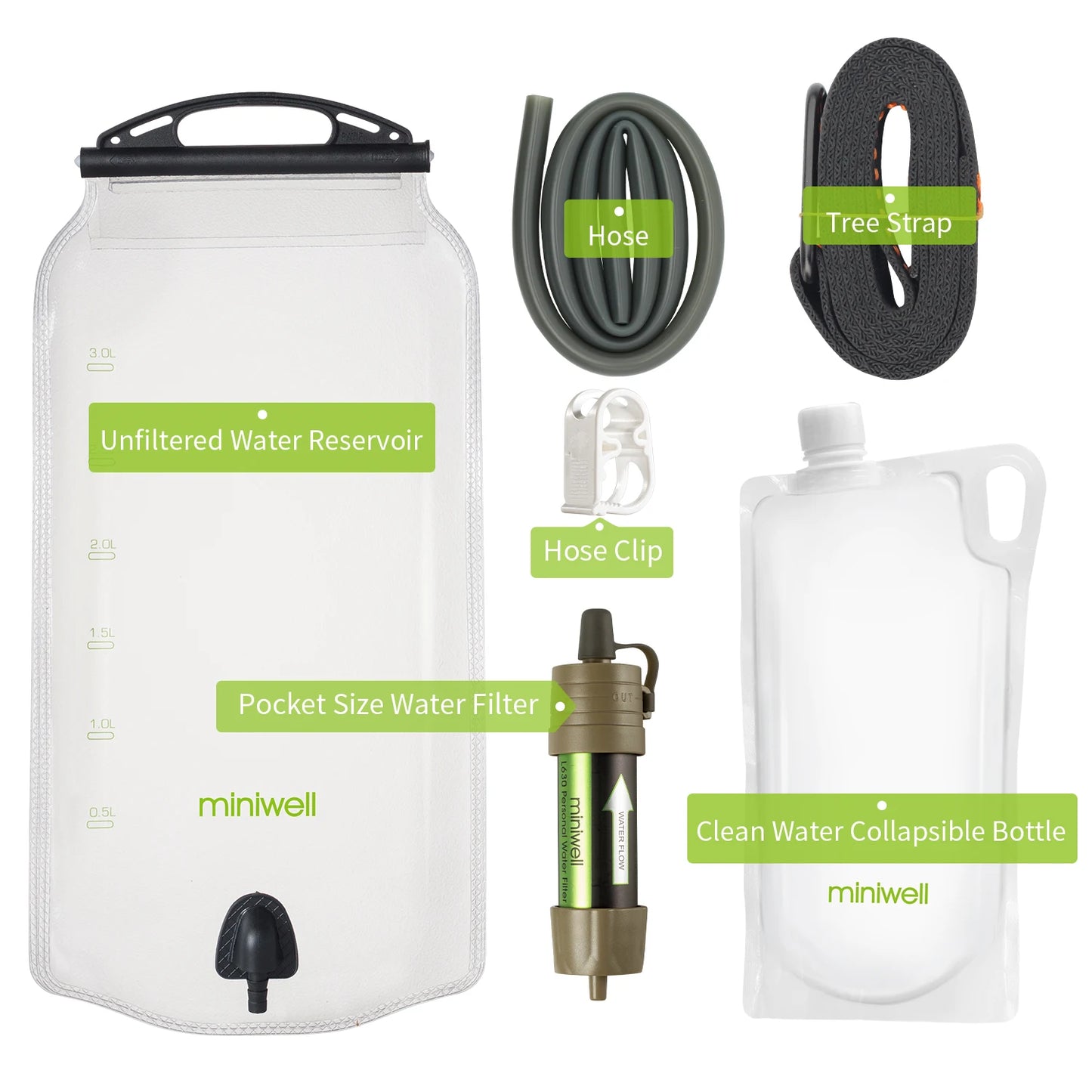 Miniwell Portable Gravity Water Filter System - Emergency Water Purification for Hiking & Camping