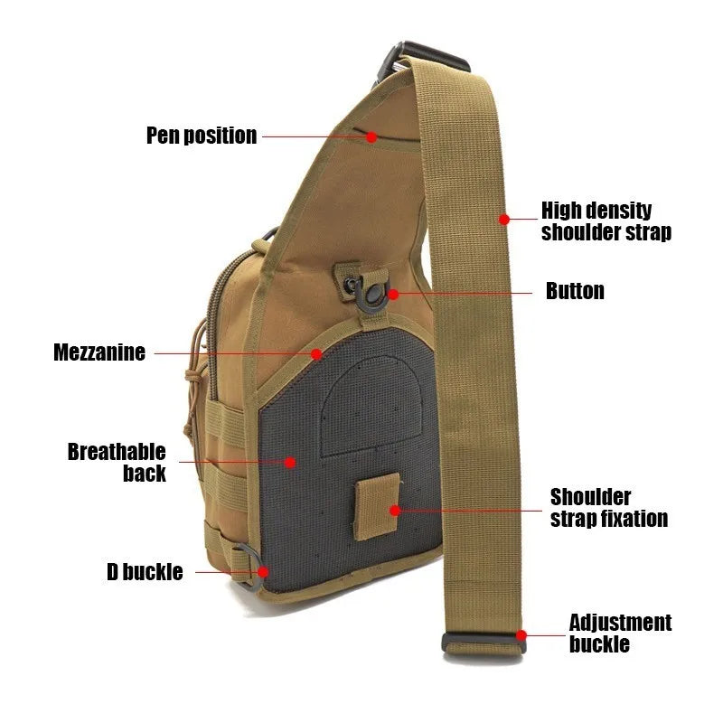 ReFire Gear Tactical Rover Sling Bag - Waterproof EDC Shoulder Pack
