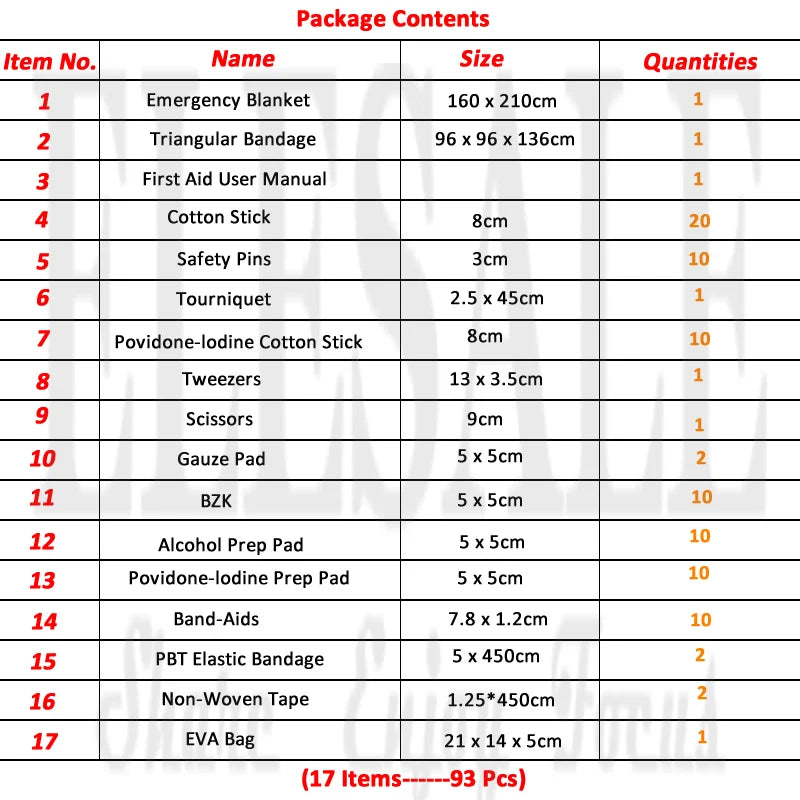 Professional First Aid Kit - 93 Pieces Emergency Medical Supply Set
