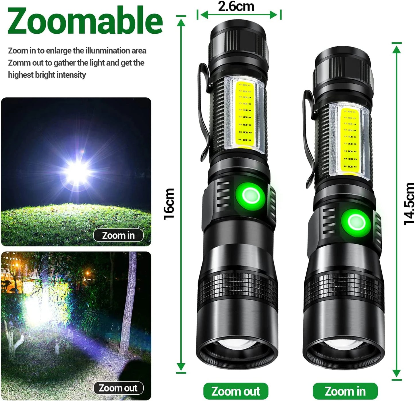 3-in-1 Professional LED Flashlight with UV Light & Magnetic Base - 1200 Lumens