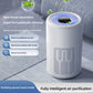 Desktop Air Purifier with HEPA Filter and Negative Ion Technology
