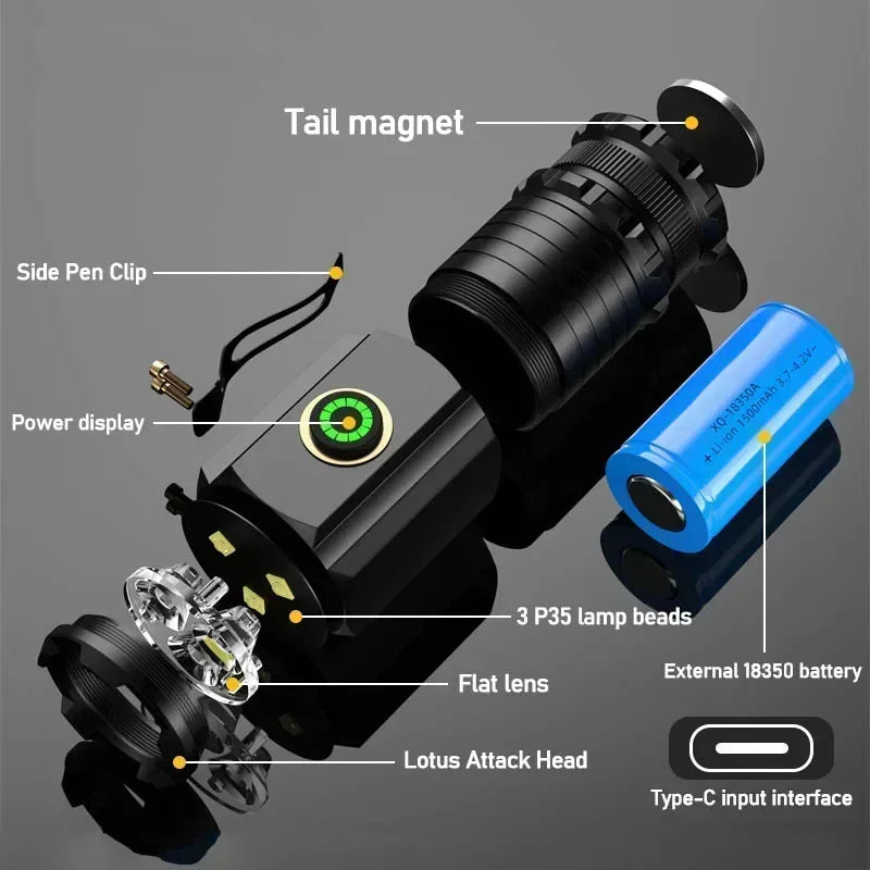 Rechargeable Mini LED Flashlight - 2000 Lumen Waterproof Tactical Torch