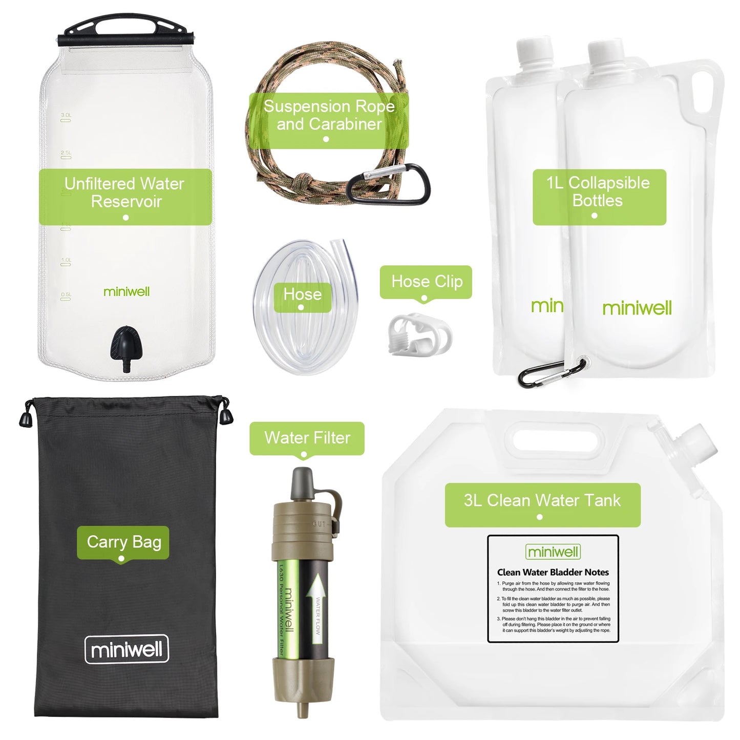 Miniwell Portable Gravity Water Filter System - Emergency Water Purification for Hiking & Camping