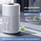 Desktop Air Purifier with HEPA Filter and Negative Ion Technology