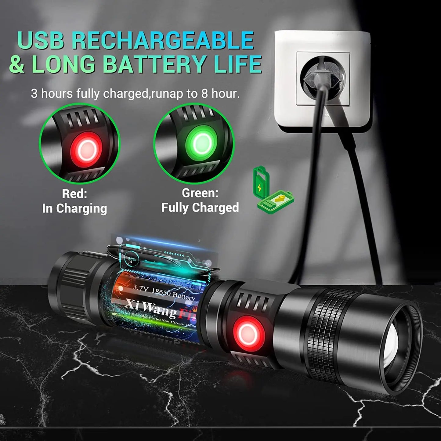 3-in-1 Professional LED Flashlight with UV Light & Magnetic Base - 1200 Lumens