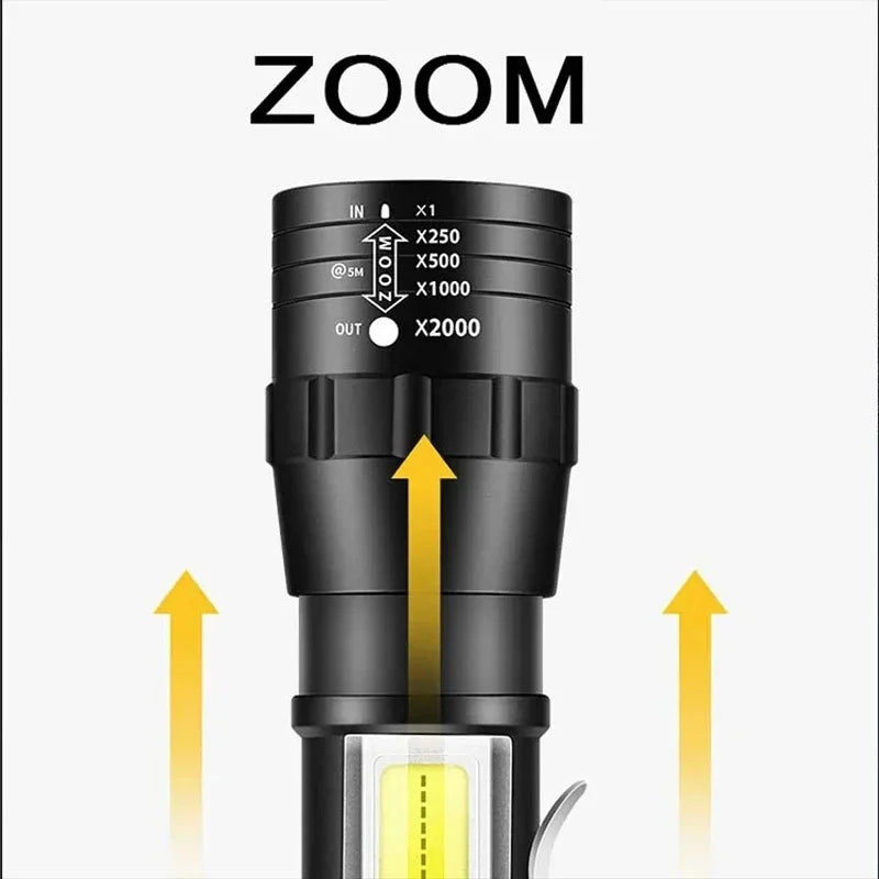 Rechargeable Mini LED Flashlight - COB+XPE Portable Torch with Zoom
